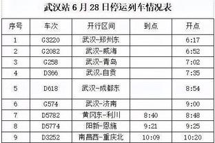 班凯罗谈九连胜：总会输的 但我们想尽可能长时间保持这种状态